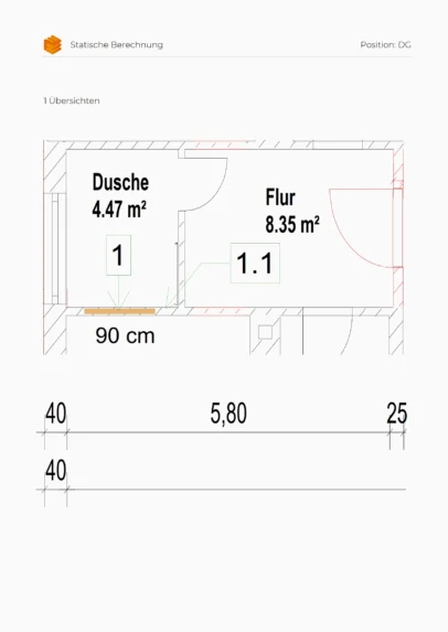 Übersichten